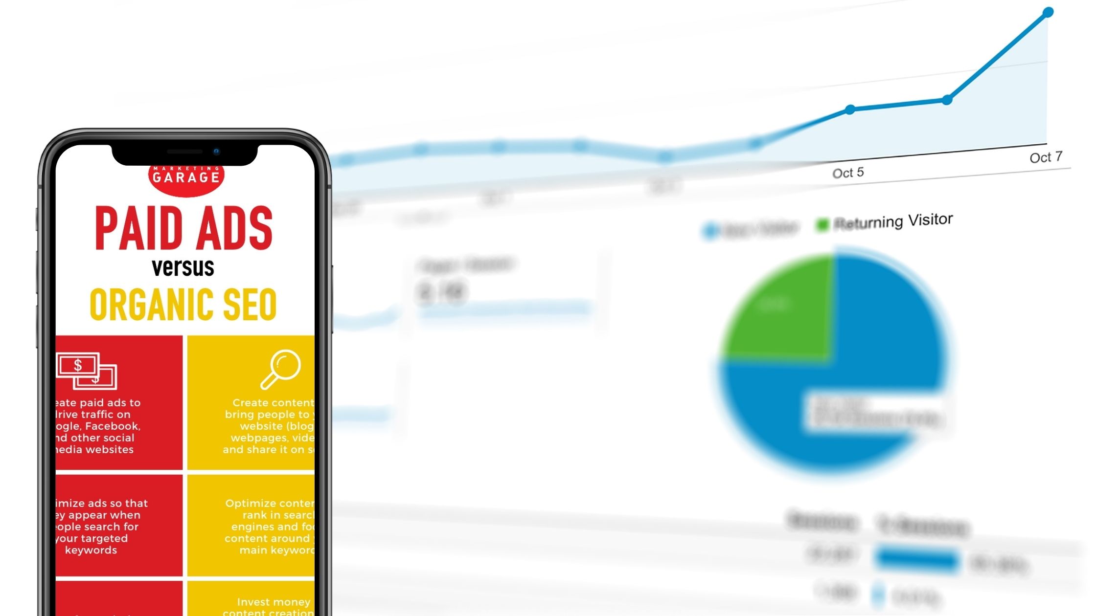 how paid ads work compared to organic seo