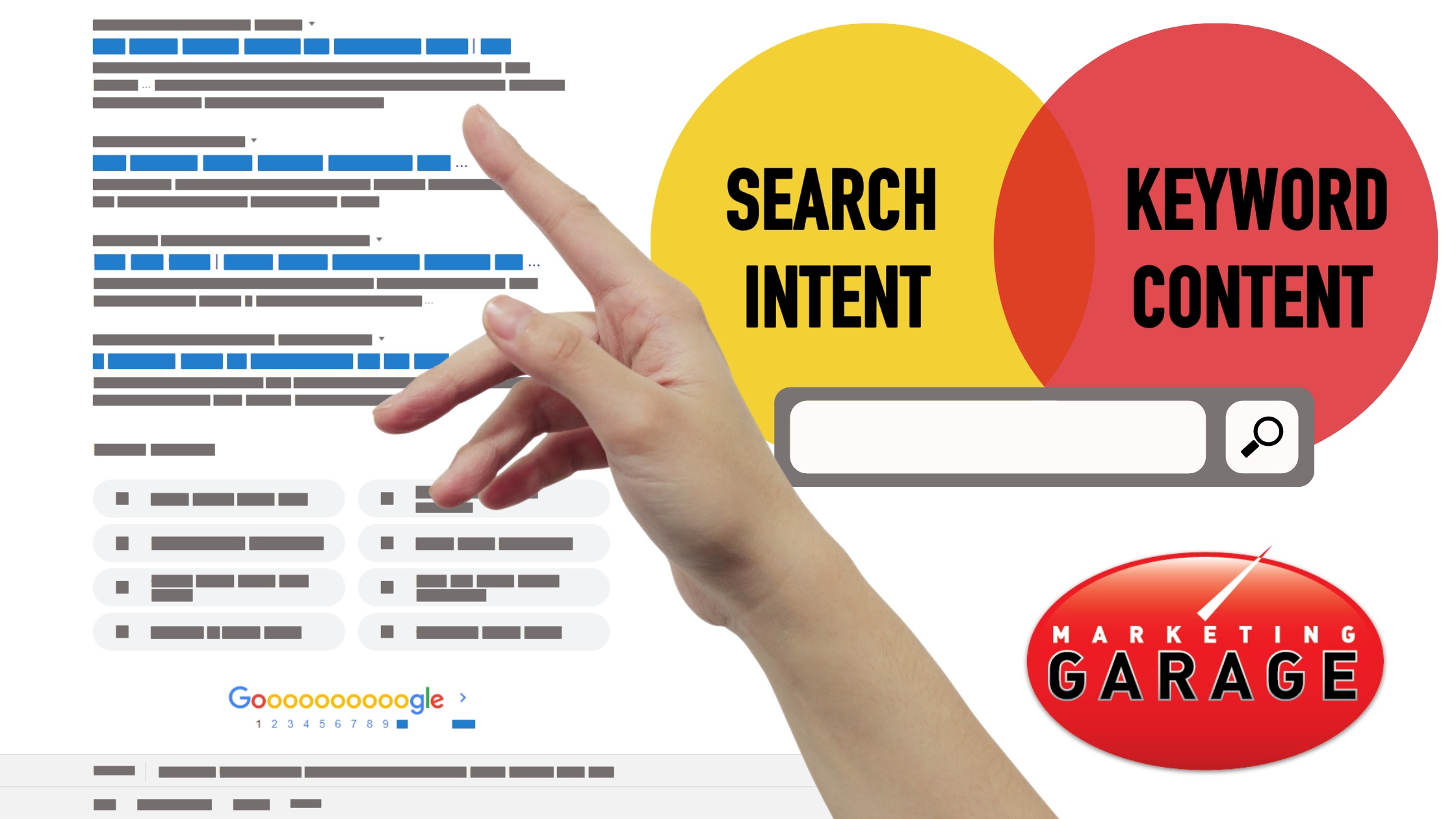 what are keyword research services